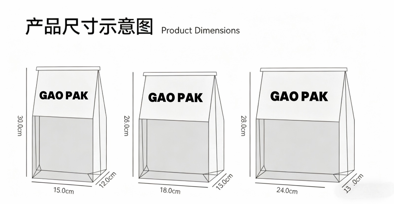 GAOPAK packaging size guide with common box and bag dimensions